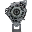 PSH | Generator | 255.527.070.000