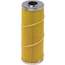 E79H Filter, Arbeitshydraulik