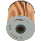 BOSCH 1 457 429 174 Ölfilter