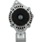 PSH | Generator | 145.528.070.130