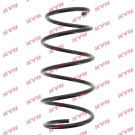 RG1023 Fahrwerksfeder K-Flex