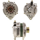 PSH | Generator | 165.990.110.080