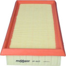 Maxgear | Luftfilter | 26-0359