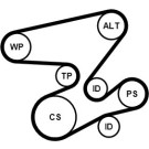 6PK2080K1 Keilrippenriemensatz 6PK2080K1 Keilrippenriemensatz