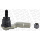 Monroe | Spurstangenkopf | L29160 Monroe | Spurstangenkopf | L29160