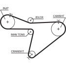 5315XS Zahnriemen PowerGrip™ 5315XS Zahnriemen PowerGrip™