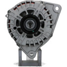 PSH | Generator | 505.599.180.000