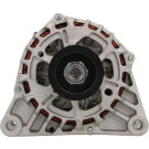 PSH | Generator | 225.519.070.000