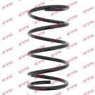 KYB Fahrwerksfeder K-Flex RA2981