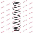 KYB Fahrwerksfeder K-Flex RH6081