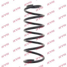 RA7036 Fahrwerksfeder K-Flex