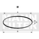 Mann-Filter | Dichtung, Ölfilter | DI 95-07