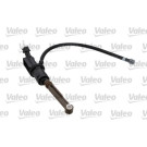 874418 Geberzylinder, Kupplung