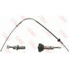 GCH192 Seilzug, Feststellbremse