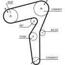 5684XS Zahnriemen PowerGrip™ 5684XS Zahnriemen PowerGrip™