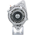 PSH | Generator | 195.588.070.050