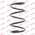 KYB | Fahrwerksfeder | RA2848