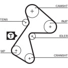 5484XS Zahnriemen PowerGrip™ 5484XS Zahnriemen PowerGrip™