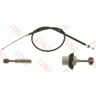 GCH169 Seilzug, Feststellbremse