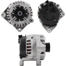 PSH | Generator | 215.543.220.000