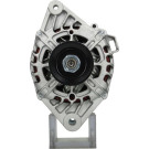 PSH | Generator | 155.577.090.000