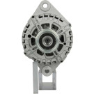 PSH | Generator | 135.585.120.000