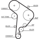 5559XS Zahnriemen PowerGrip™ 5559XS Zahnriemen PowerGrip™