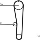 CT1072 Zahnriemen CT1072 Zahnriemen