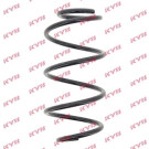 KYB Fahrwerksfeder K-Flex RA3332