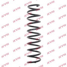KYB Fahrwerksfeder K-Flex RC5921