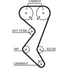 5528XS Zahnriemen PowerGrip™ 5528XS Zahnriemen PowerGrip™