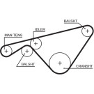 5463XS Zahnriemen PowerGrip™ 5463XS Zahnriemen PowerGrip™