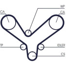 CT1175 Zahnriemen CT1175 Zahnriemen