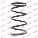 RD3138 Fahrwerksfeder K-Flex