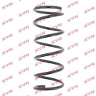 KYB Fahrwerksfeder K-Flex RA1984