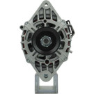 PSH | Generator | 155.556.070.000