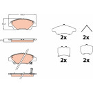 GDB3643 Bremsbelagsatz, Scheibenbremse GDB3643 Bremsbelagsatz, Scheibenbremse