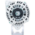 PSH | Generator | 165.911.150.130