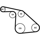 ContiTech | Keilrippenriemensatz | 6PK1038K1