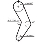 5662XS Zahnriemen PowerGrip™ 5662XS Zahnriemen PowerGrip™