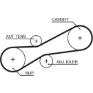 5494XS Zahnriemen PowerGrip™ 5494XS Zahnriemen PowerGrip™