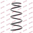 KYB Fahrwerksfeder K-Flex RC5431