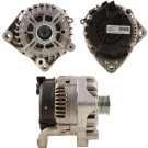 PSH | Generator | 215.542.180.000