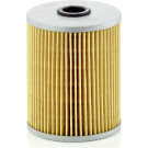 H 929/3 y Filter, Arbeitshydraulik