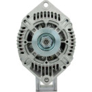PSH | Generator | 575.564.120.000