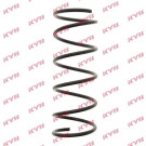 KYB Fahrwerksfeder K-Flex RA1065