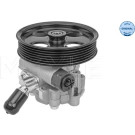 614 631 0017 Hydraulikpumpe, Lenkung MEYLE-ORIGINAL: True to OE.