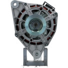 PSH | Generator | 165.941.090.000