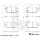 Blue Print | Bremsbelagsatz, Scheibenbremse | ADBP420095