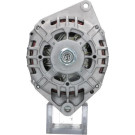 PSH | Generator | 576.504.080.000